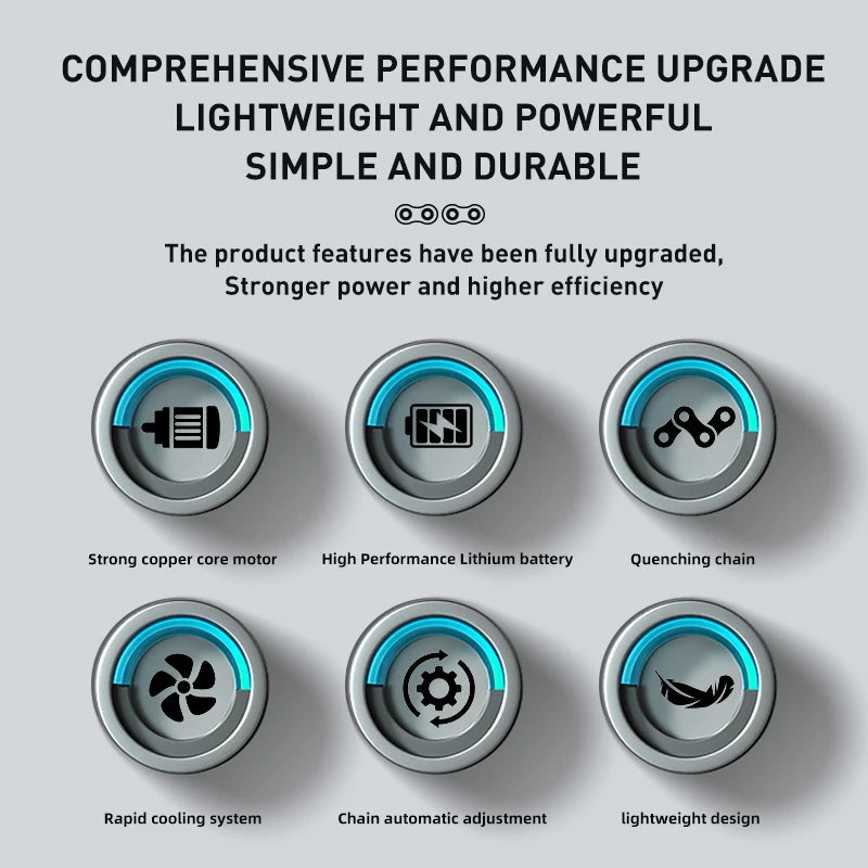 Battery Chain Saw Portable Wood Cutting Machine Mini Electric Chainsaw 8-INCH Chain Saw