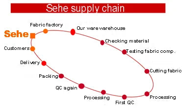 21105-MX68 Denim Ripped Designs High Waist Plus Size Women Jeans Sehe Fashion