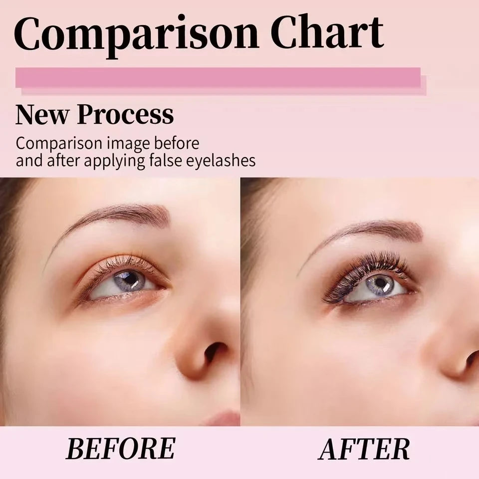 DIY Clusters Lash Kit Full Set 8-16mm Mix Bond&Seal Tweezers Lash for Self Application Makeup Individual Eyelash Extensions